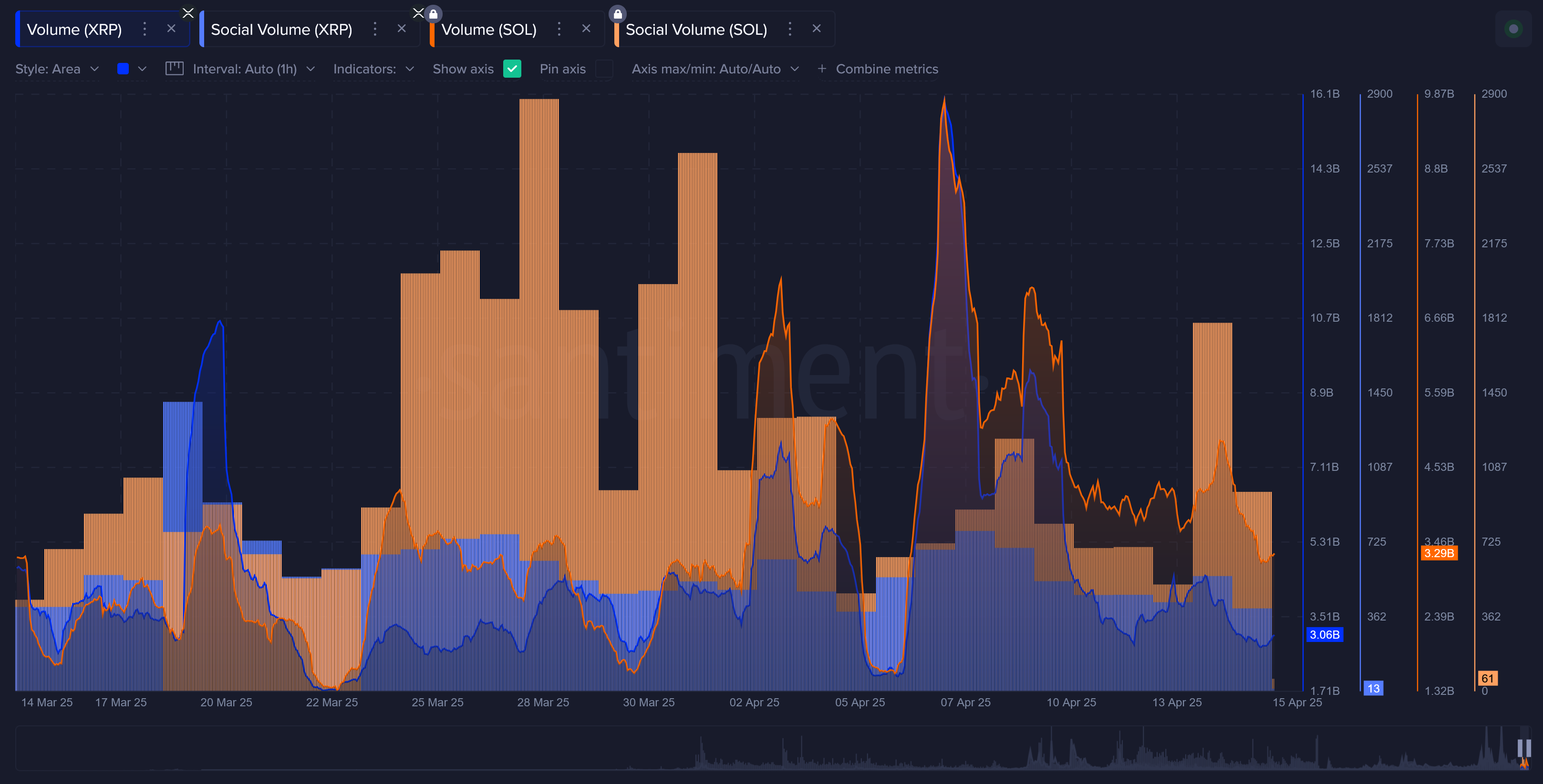 XRP交易所(xrp交易平台)