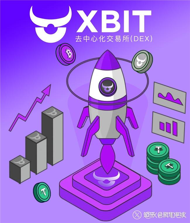 瑞波币交易(瑞波币在中国合法吗)