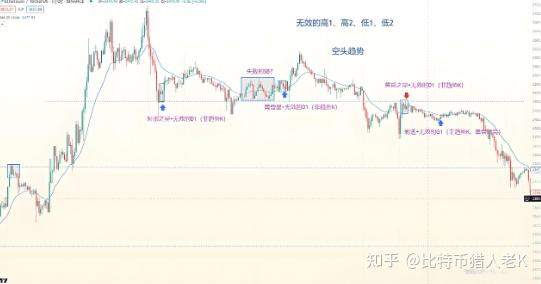 gdc数字货币(央行发布数字货币最新消息) gdc数字货币(央行发布数字货币最新消息)