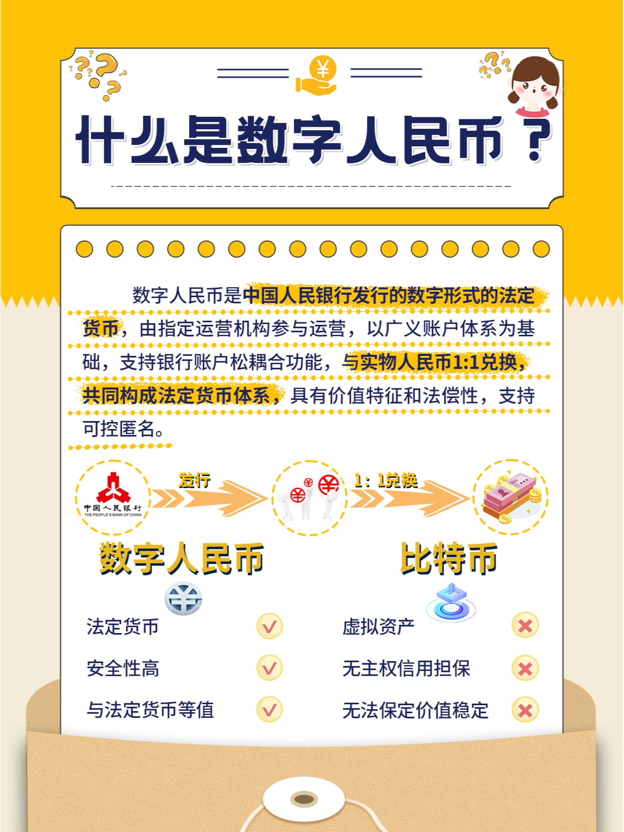 数字货币价钱(给我讲讲数字货币价格)