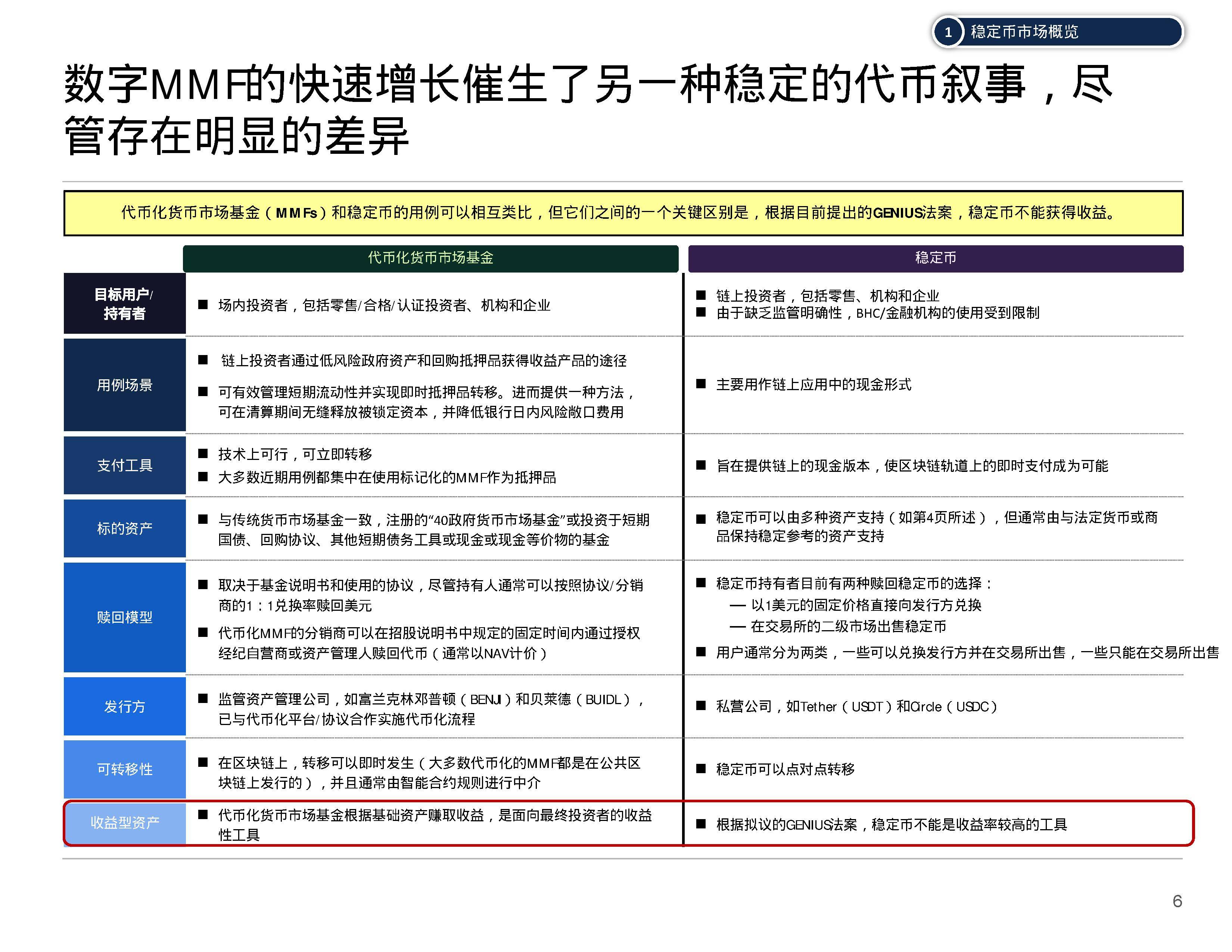 数字货币分析软件(数字货币软件哪个好)