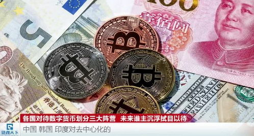 最近数字货币(最近数字货币落地时间的消息) 最近数字货币(最近数字货币落地时间的消息)